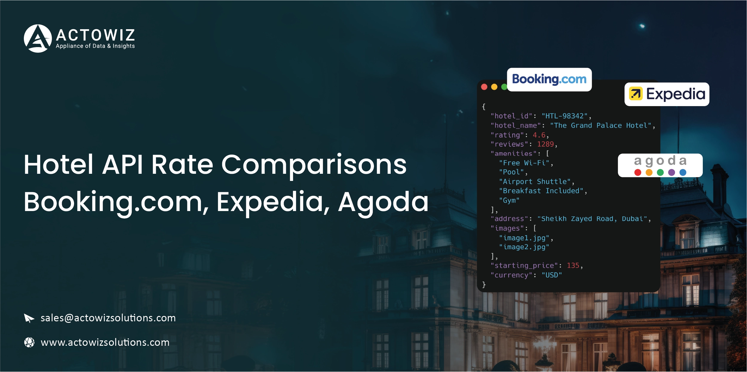 Navratri Mega Sale Price Tracking